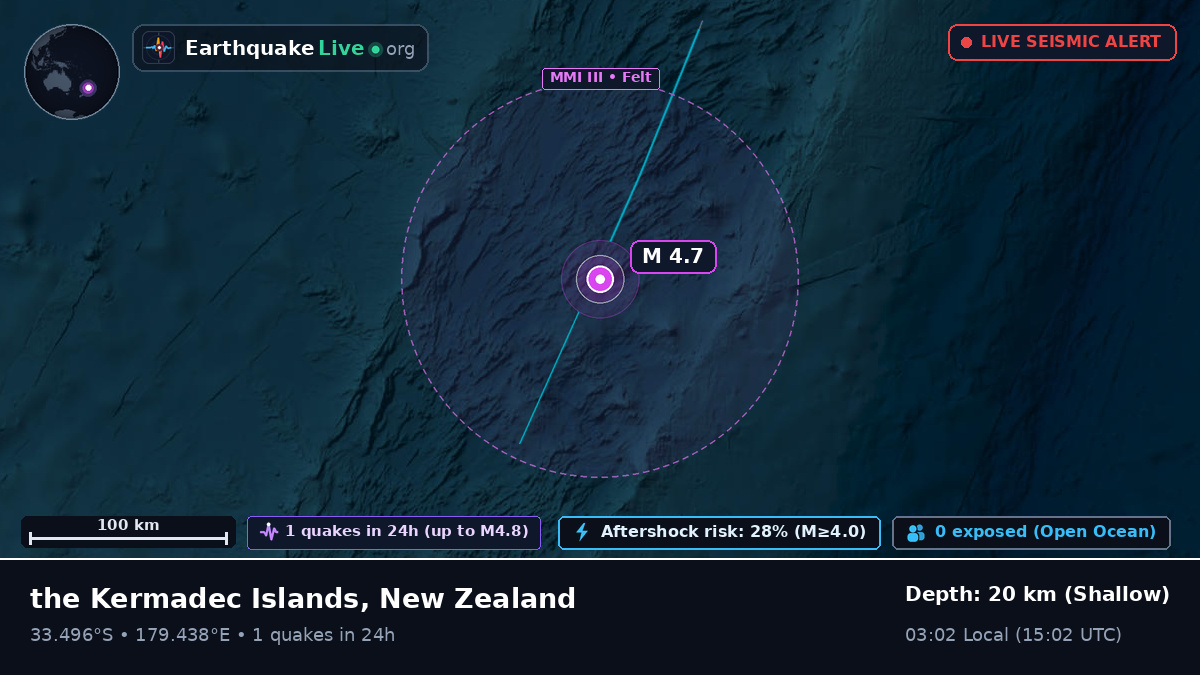 South Pacific Ocean (New Zealand)