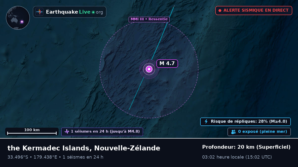 Océan Pacifique Sud (Nouvelle-Zélande)