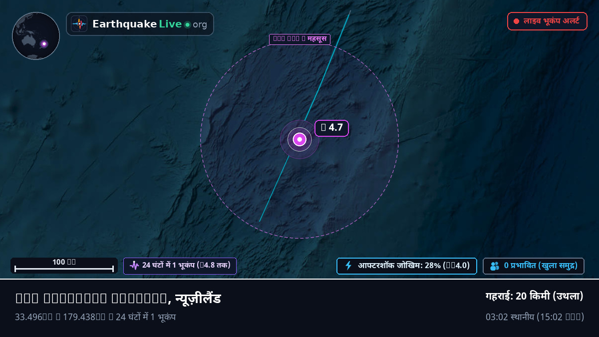 दक्षिणी प्रशांत महासागर (न्यूज़ीलैंड)