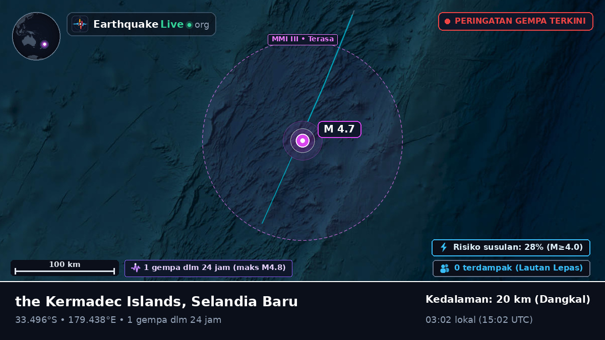 Samudra Pasifik Selatan (Selandia Baru)