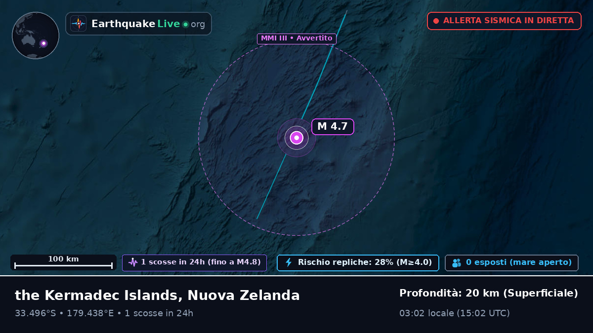 Oceano Pacifico meridionale (Nuova Zelanda)