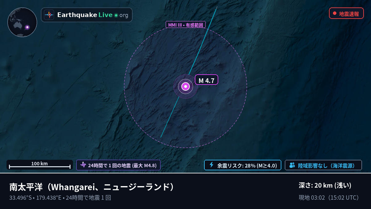 南太平洋 (ニュージーランド)