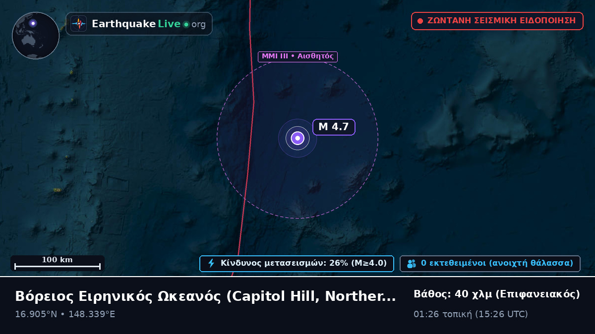 Βόρειος Ειρηνικός Ωκεανός (Northern Mariana Islands)