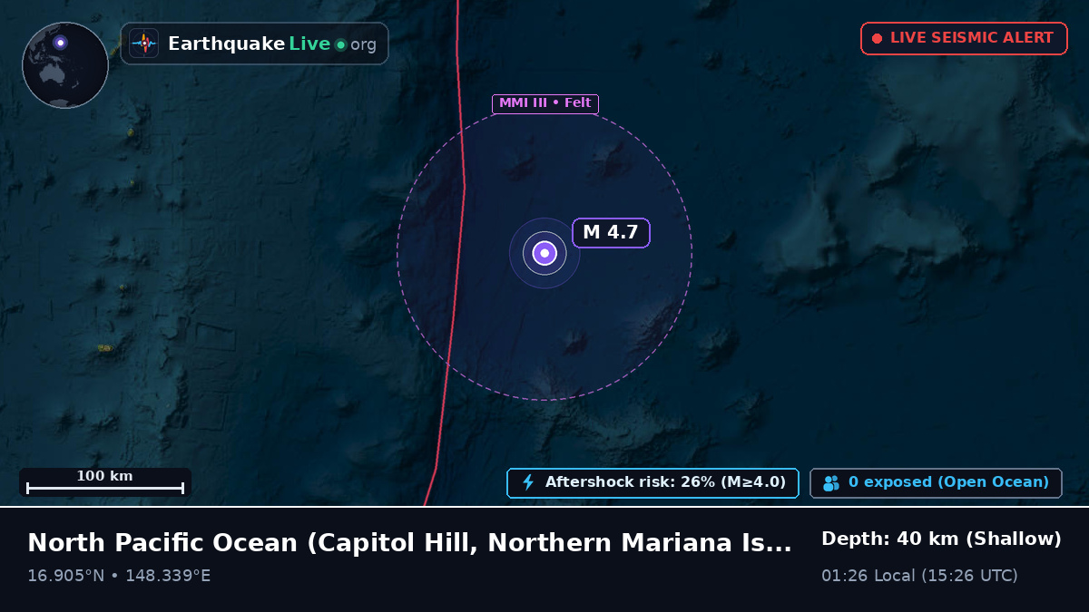 North Pacific Ocean (Northern Mariana Islands)