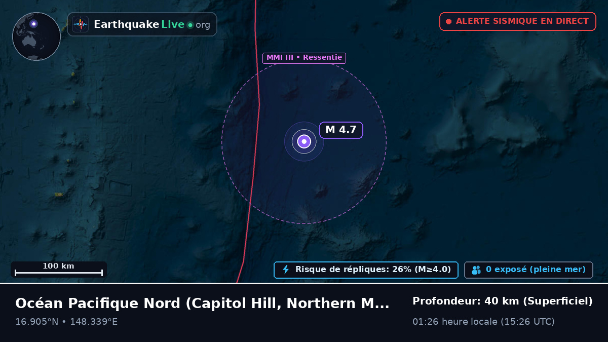 Océan Pacifique Nord (Northern Mariana Islands)