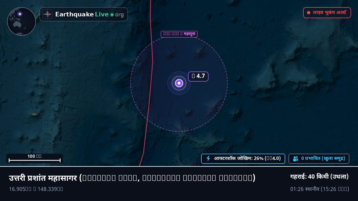 उत्तरी प्रशांत महासागर (Northern Mariana Islands)