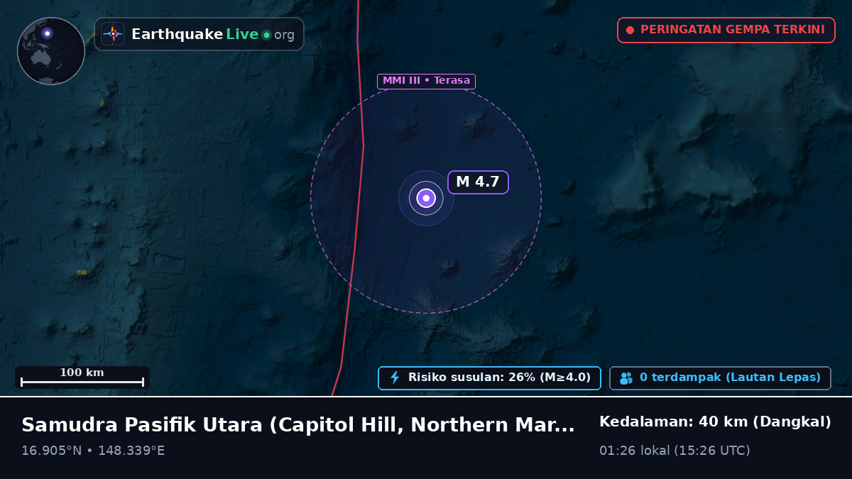 Samudra Pasifik Utara (Northern Mariana Islands)