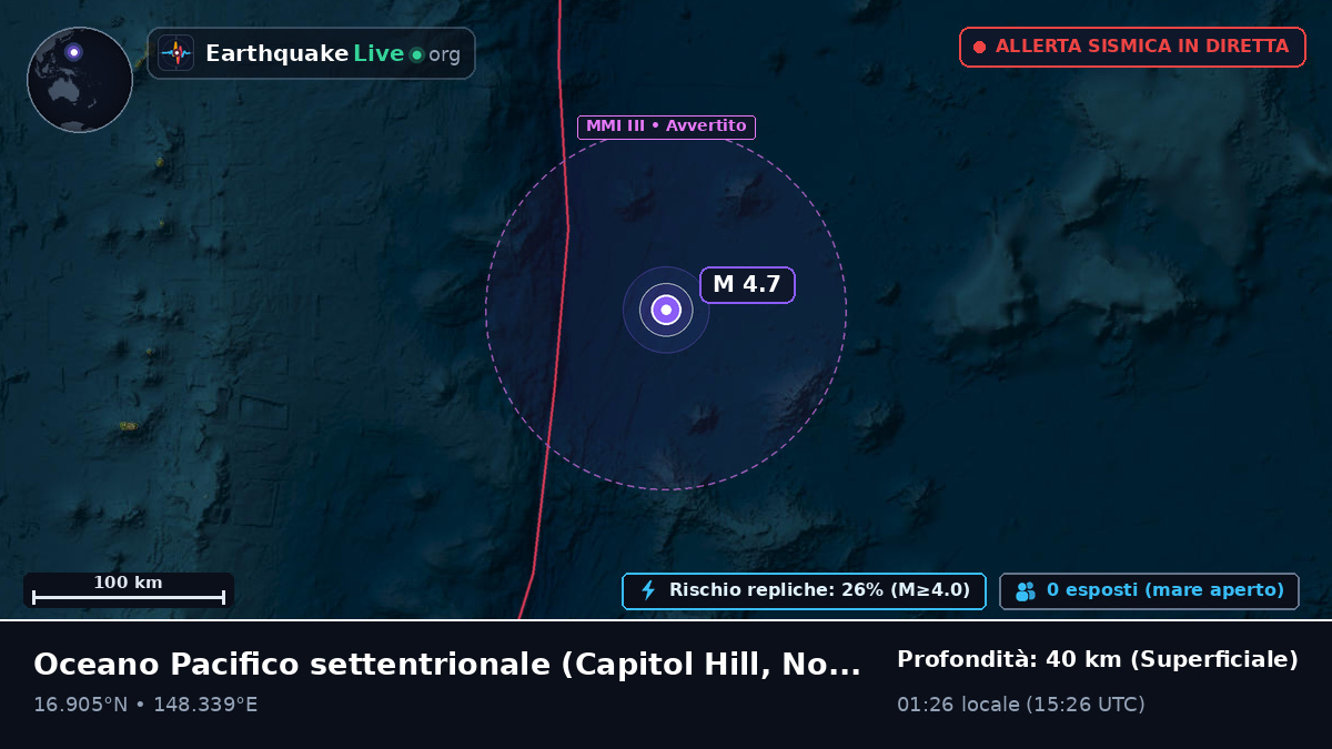 Oceano Pacifico settentrionale (Northern Mariana Islands)