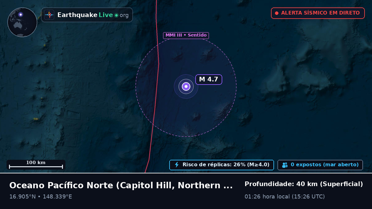 Oceano Pacífico Norte (Northern Mariana Islands)