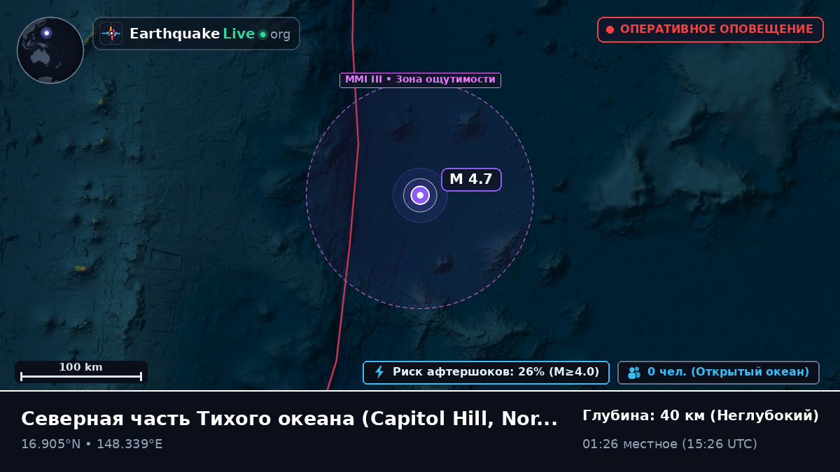 Северная часть Тихого океана (Northern Mariana Islands)