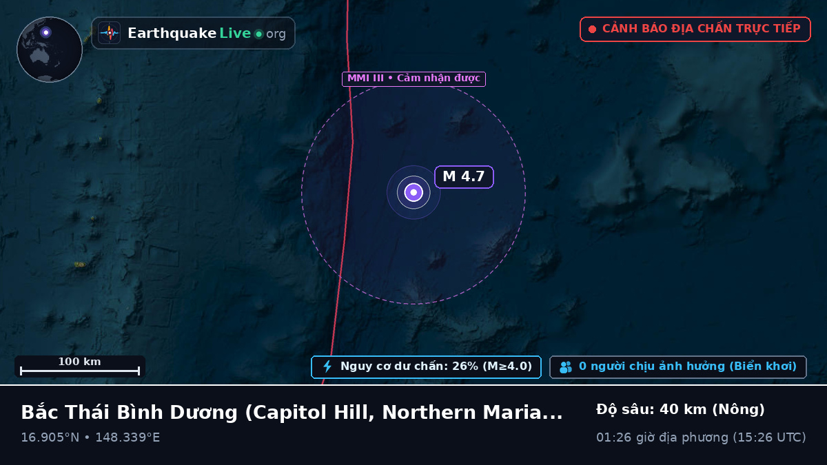 Bắc Thái Bình Dương (Northern Mariana Islands)