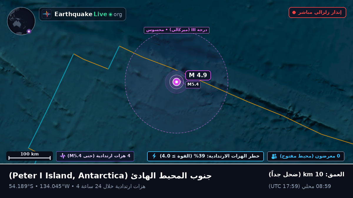 جنوب المحيط الهادئ (Antarctica)
