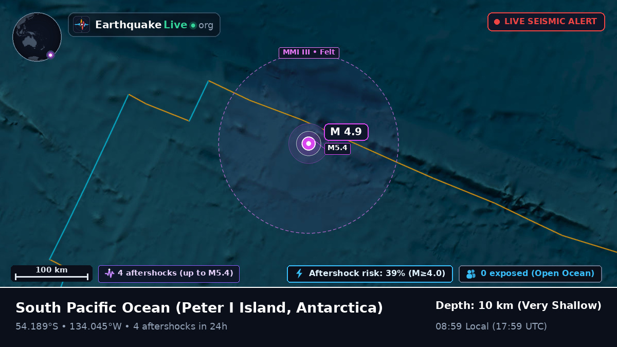 South Pacific Ocean (Antarctica)