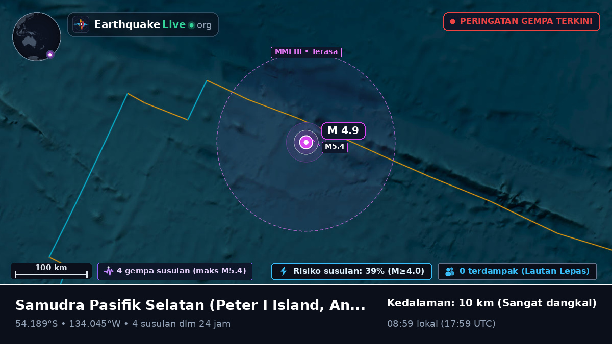 Samudra Pasifik Selatan (Antarctica)