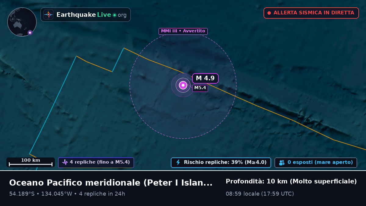 Oceano Pacifico meridionale (Antarctica)