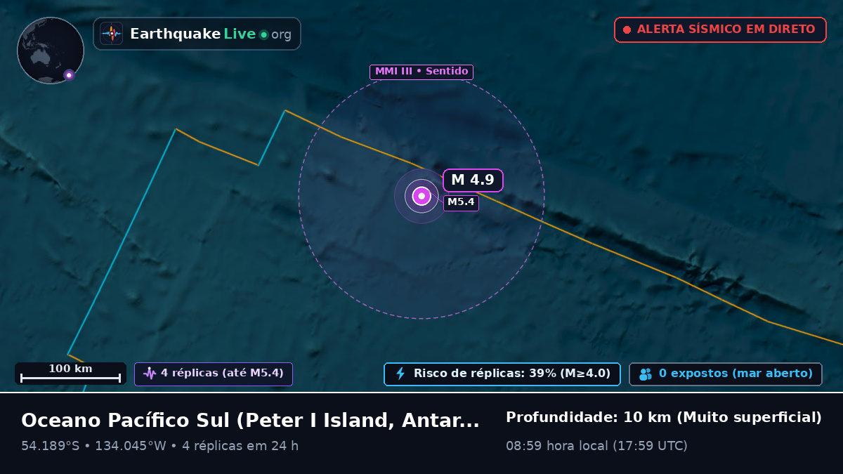 Oceano Pacífico Sul (Antarctica)