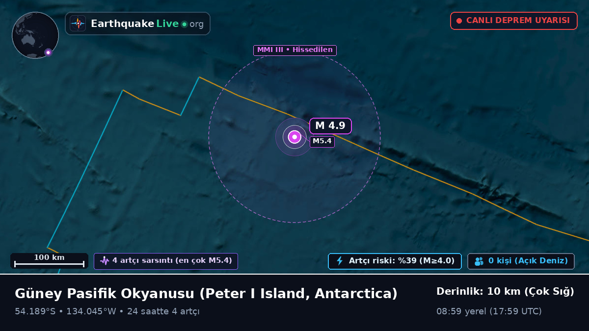 Güney Pasifik Okyanusu (Antarctica)