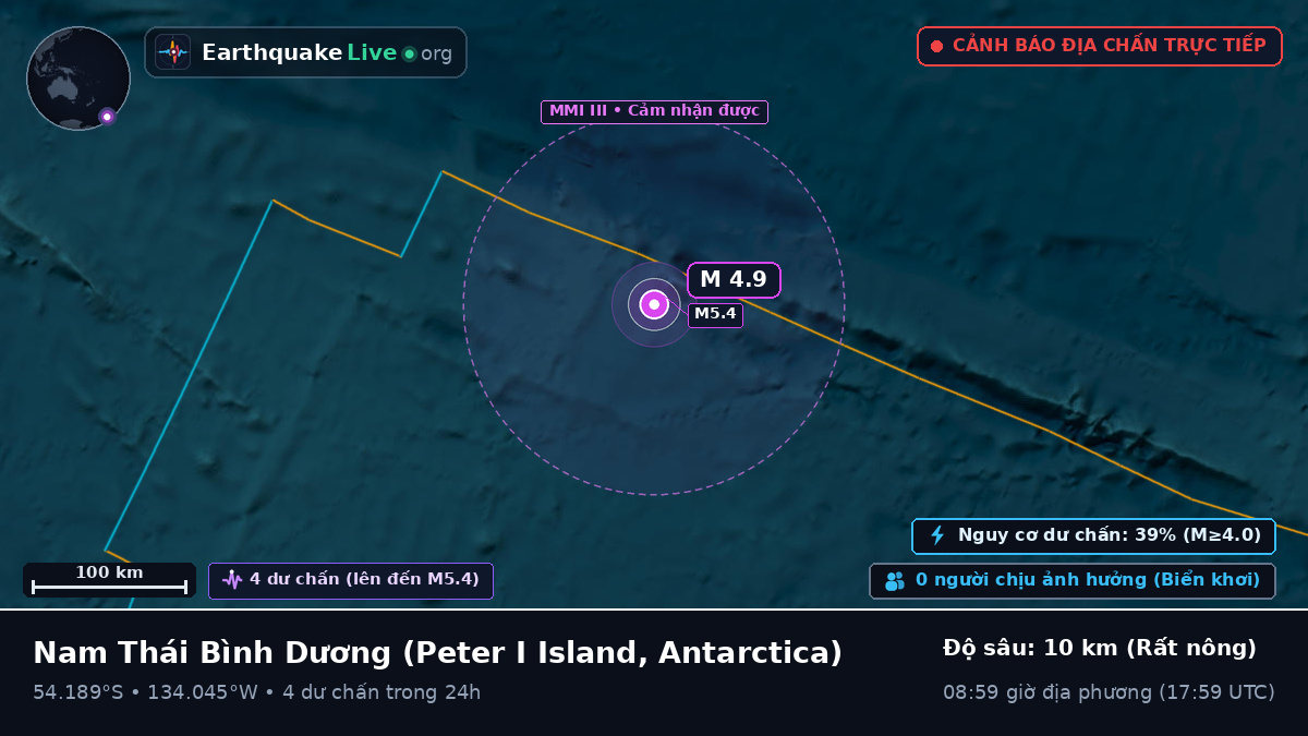 Nam Thái Bình Dương (Antarctica)