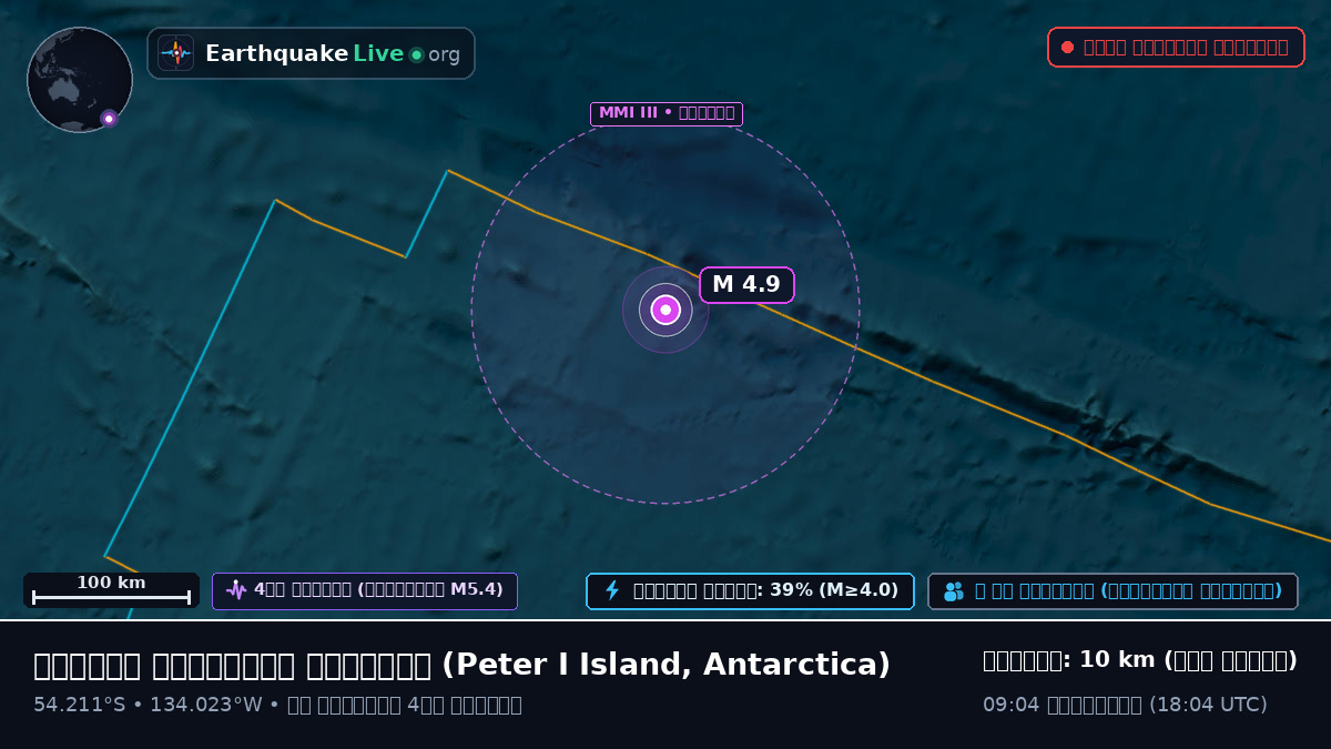 দক্ষিণ প্রশান্ত মহাসাগর (Antarctica)