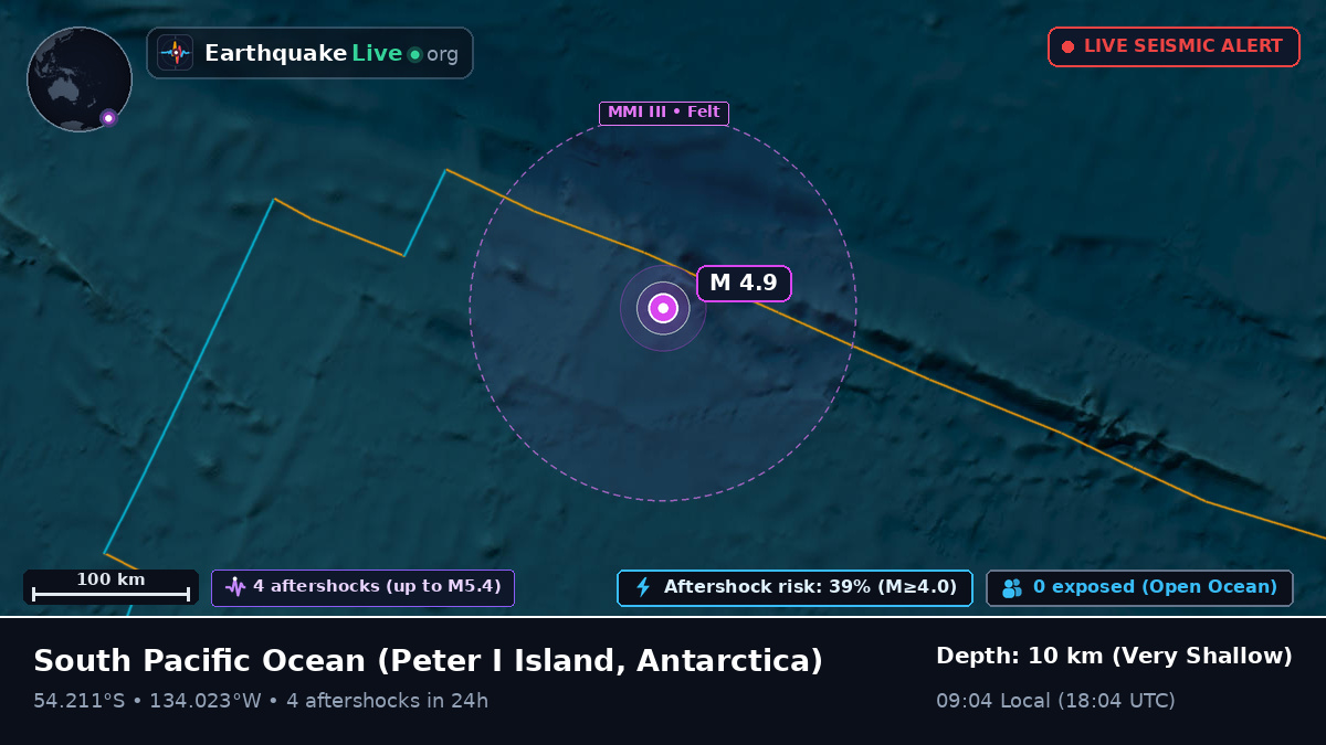 South Pacific Ocean (Antarctica)