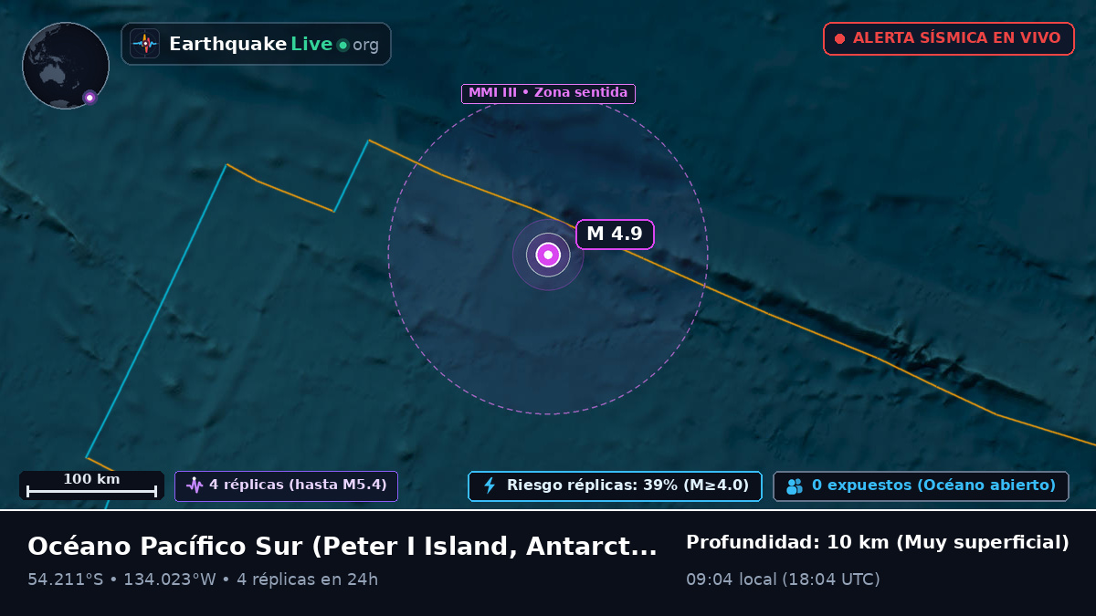 Océano Pacífico Sur (Antarctica)