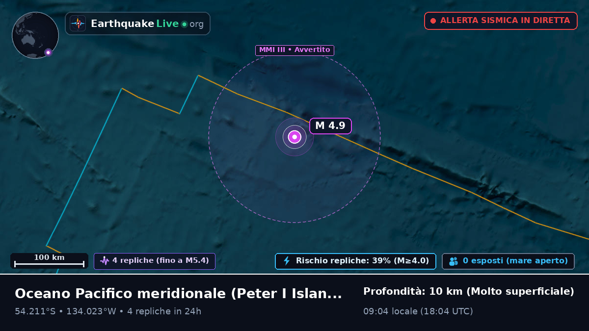 Oceano Pacifico meridionale (Antarctica)