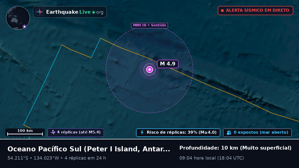 Oceano Pacífico Sul (Antarctica)