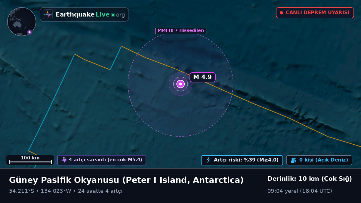 Güney Pasifik Okyanusu (Antarctica)