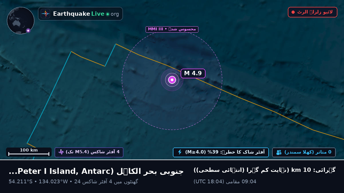 جنوبی بحر الکاہل (Antarctica)
