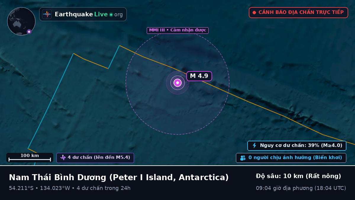Nam Thái Bình Dương (Antarctica)