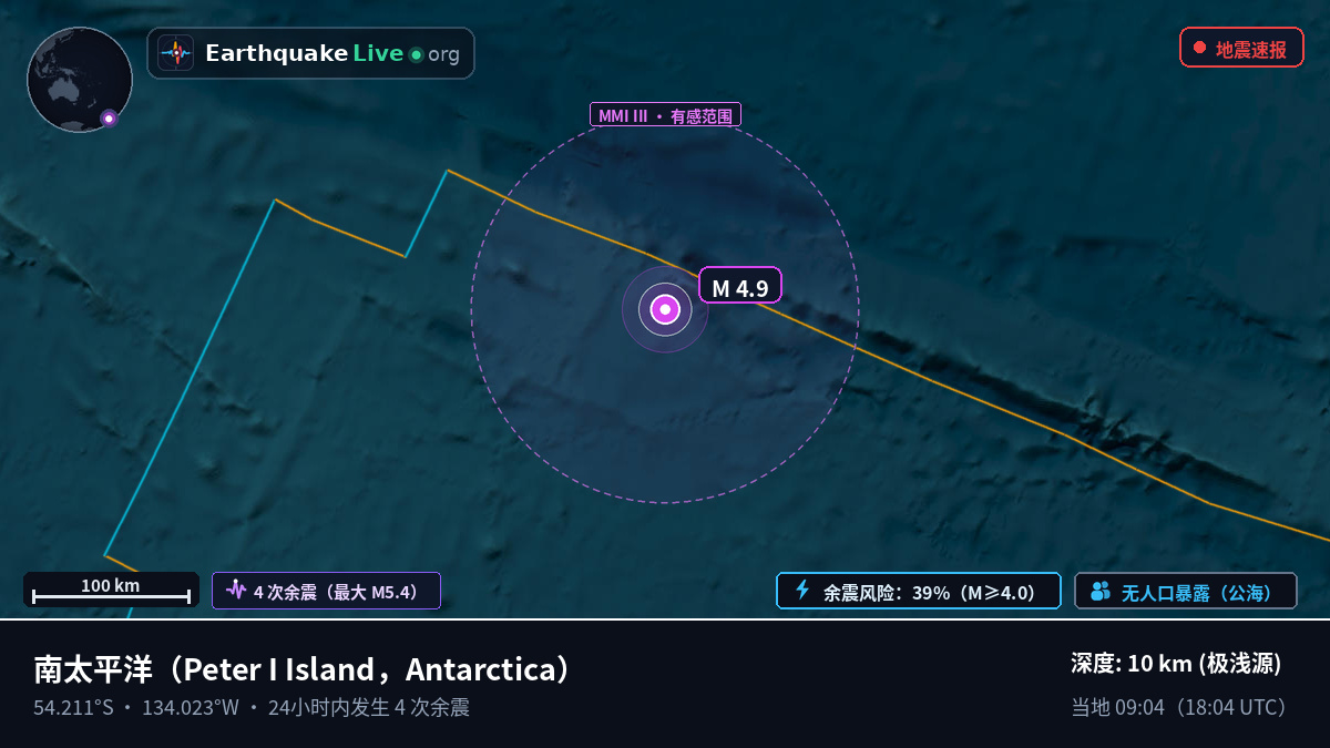 南太平洋 (Antarctica)