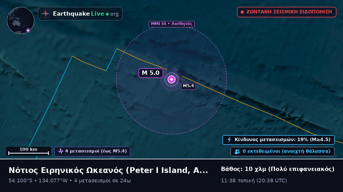 Νότιος Ειρηνικός Ωκεανός (Antarctica)