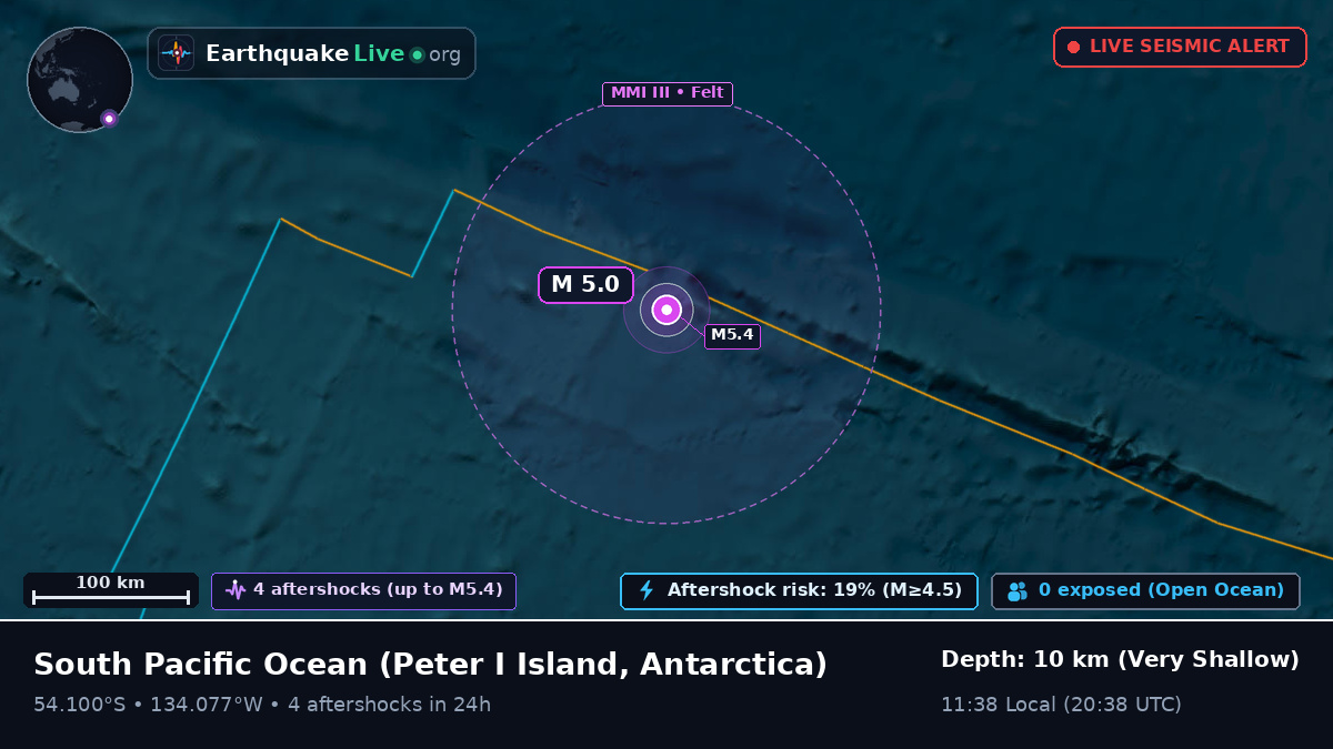 South Pacific Ocean (Antarctica)