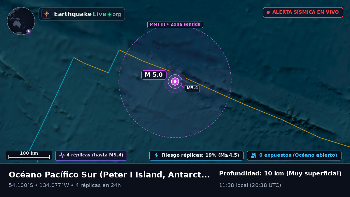 Océano Pacífico Sur (Antarctica)
