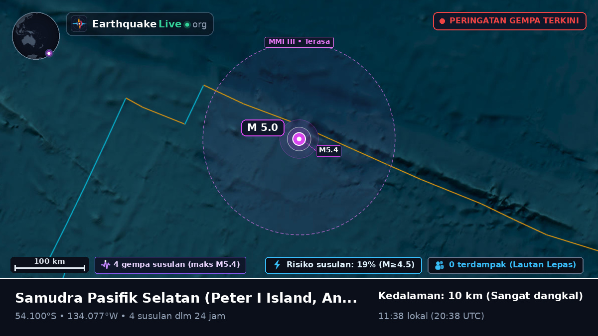 Samudra Pasifik Selatan (Antarctica)
