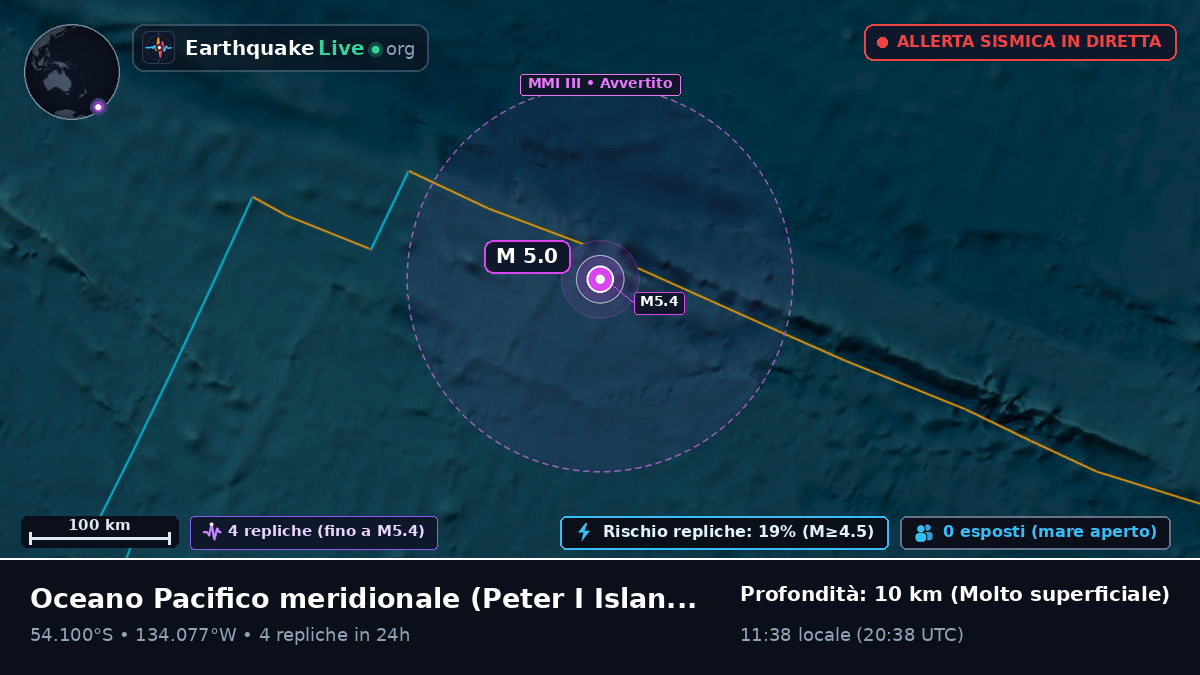 Oceano Pacifico meridionale (Antarctica)