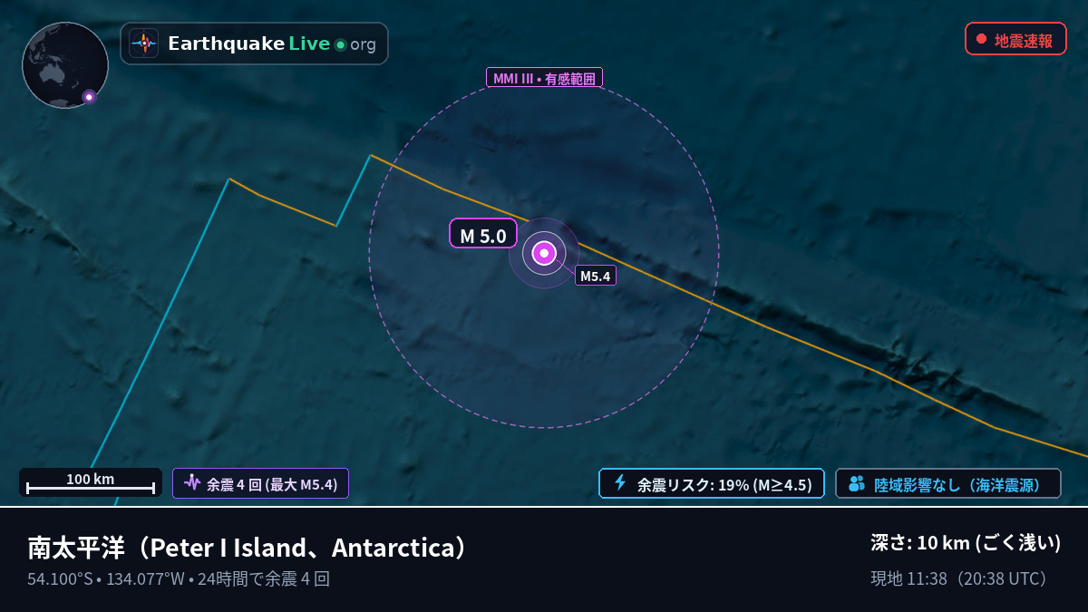 南太平洋 (Antarctica)
