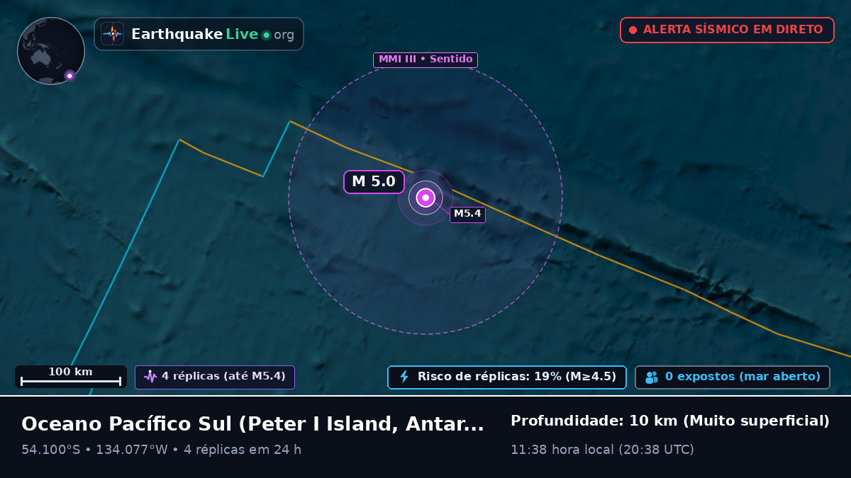 Oceano Pacífico Sul (Antarctica)