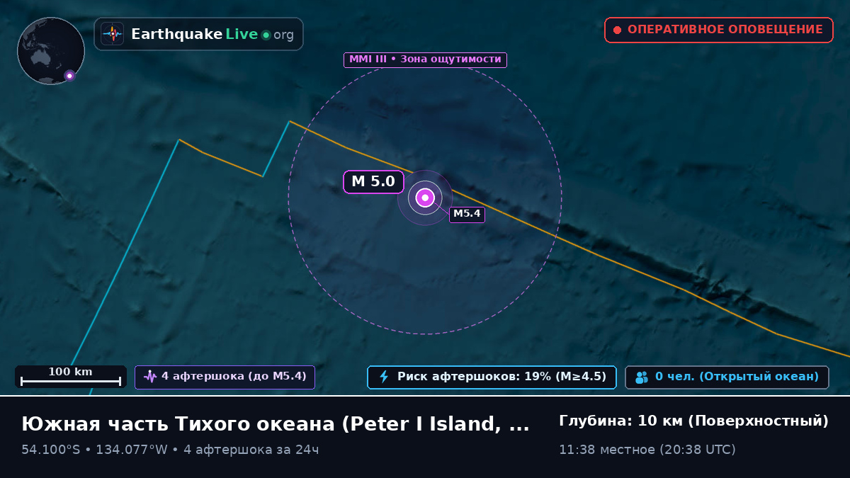 Южная часть Тихого океана (Antarctica)