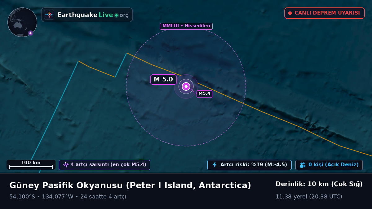 Güney Pasifik Okyanusu (Antarctica)