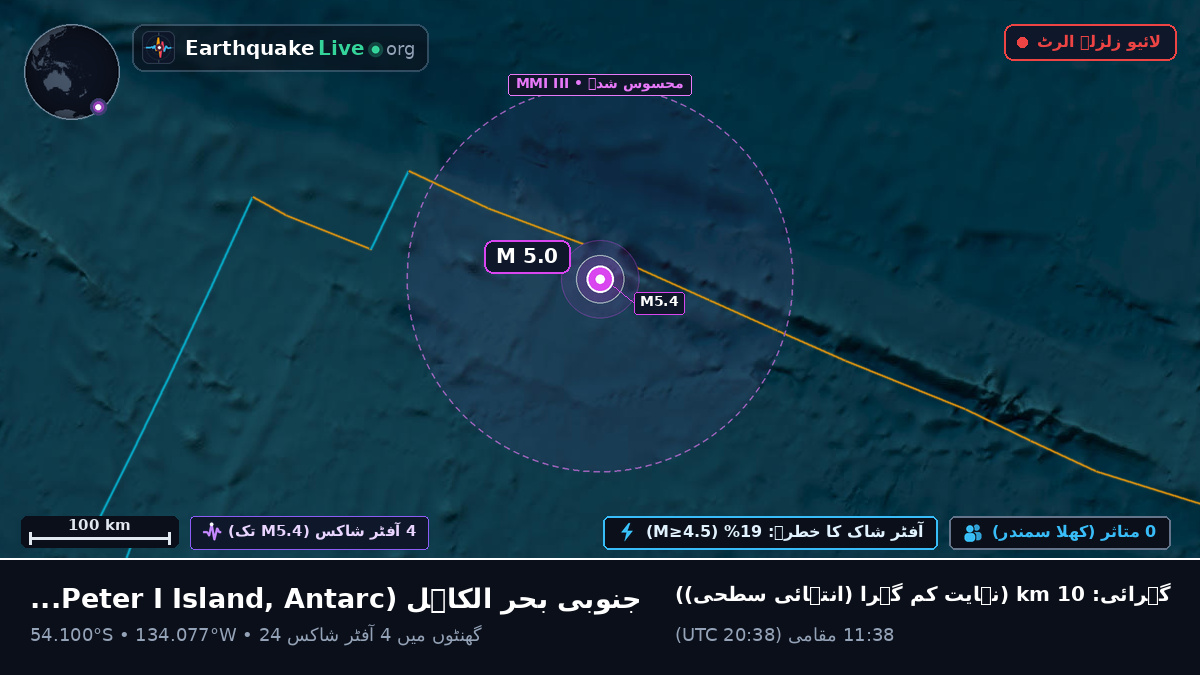 جنوبی بحر الکاہل (Antarctica)