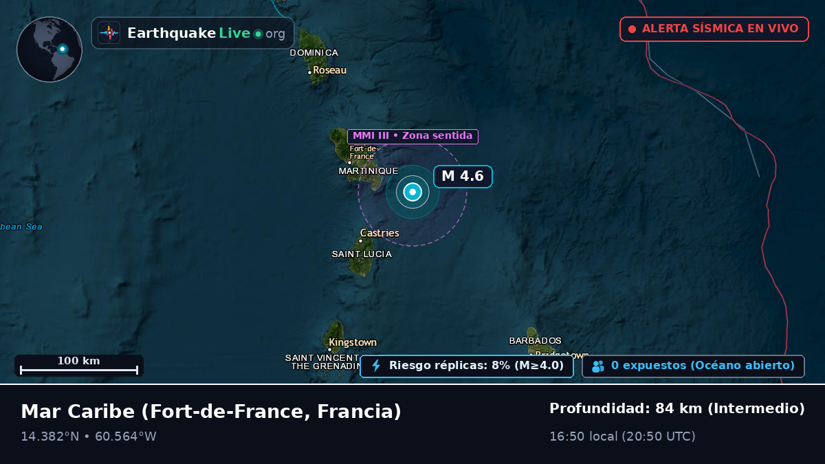 Mar Caribe (Francia)