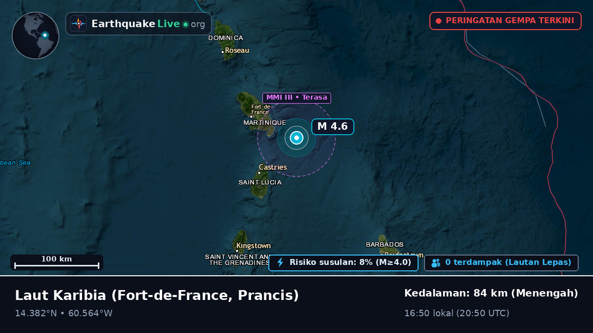 Laut Karibia (Prancis)