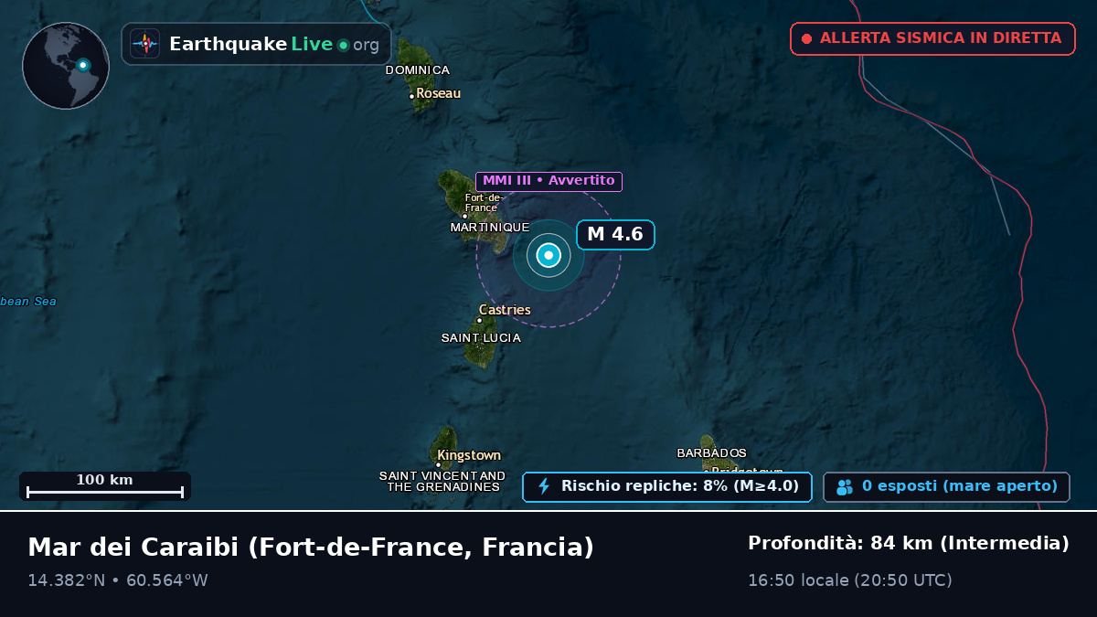 Mar dei Caraibi (Francia)