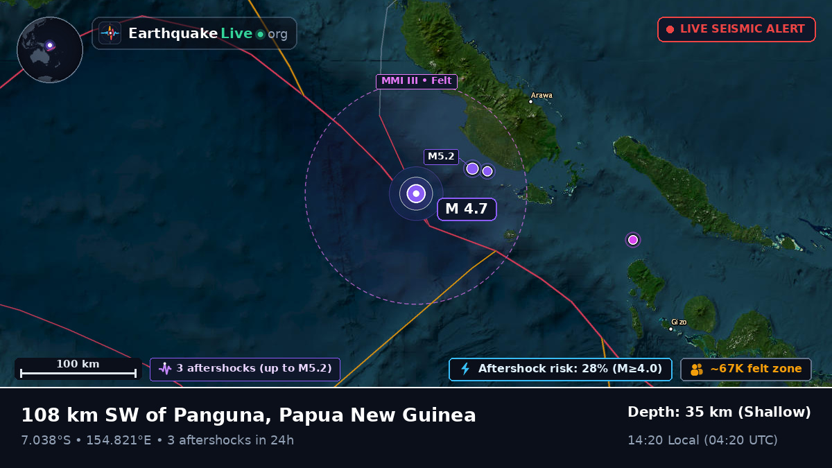 Solomon Sea (Papua New Guinea)