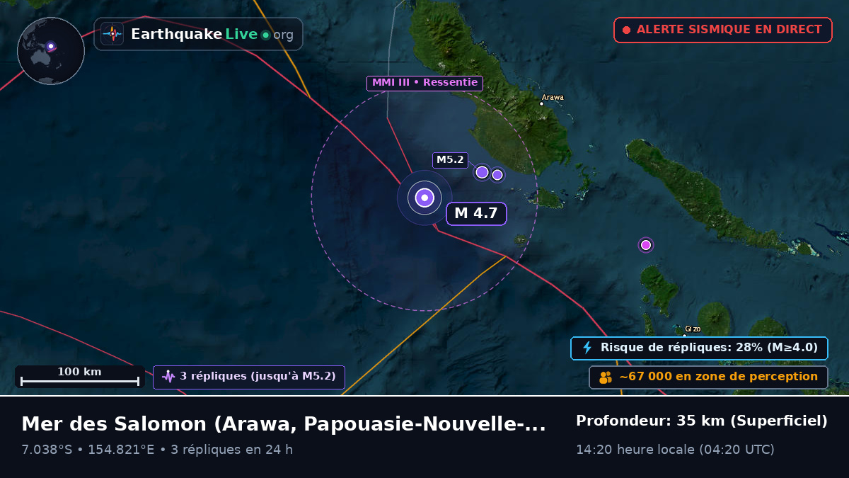 Mer des Salomon (Papouasie-Nouvelle-Guinée)