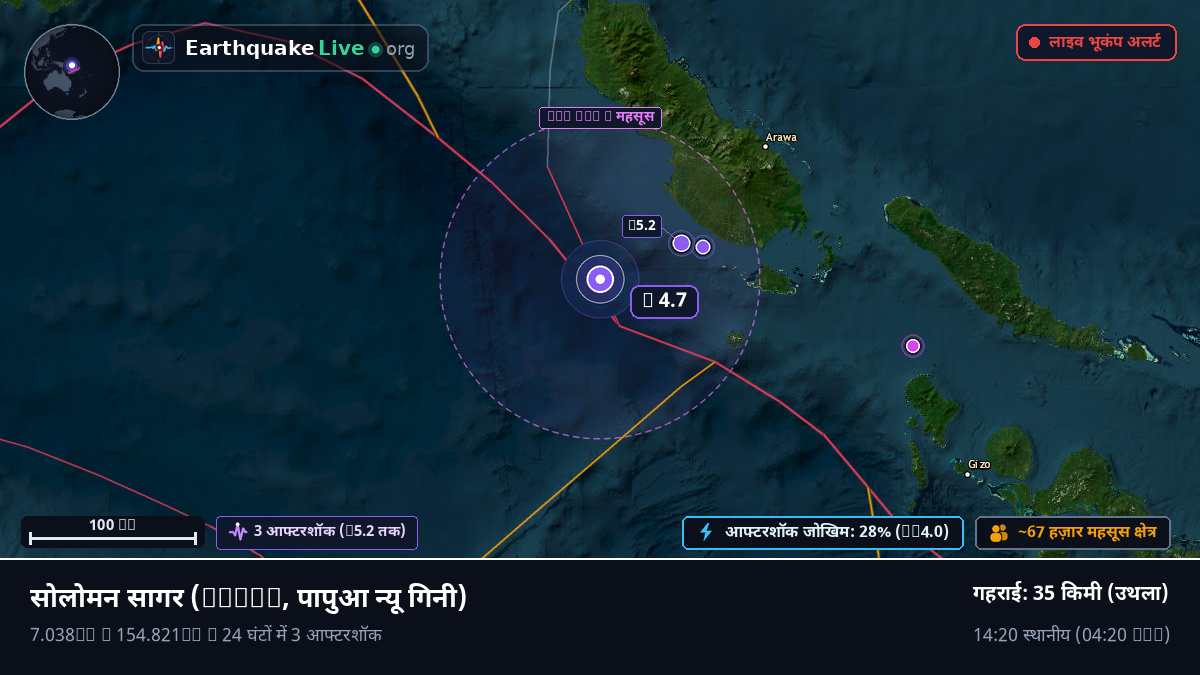 सोलोमन सागर (पापुआ न्यू गिनी)