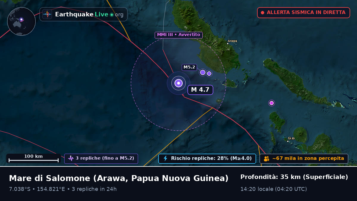 Mare di Salomone (Papua Nuova Guinea)