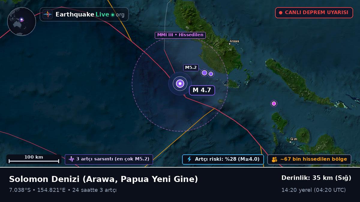 Solomon Denizi (Papua Yeni Gine)