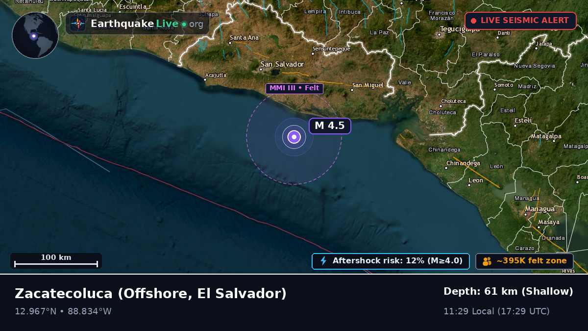Off the coast of Zacatecoluca, El Salvador